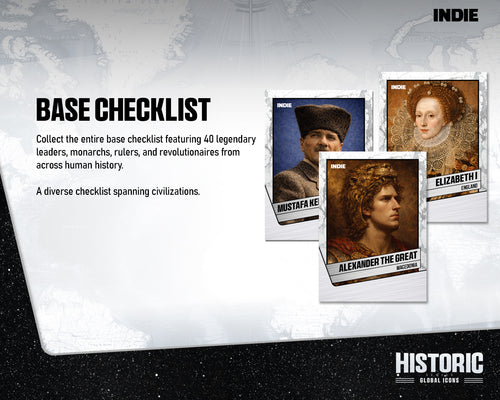 (PRE-ORDER) 2026 Historic Series: Global Icons Collector's Box