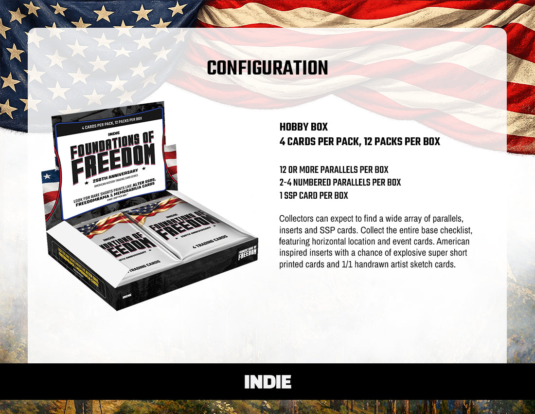 (PRE-ORDER) Foundations of Freedom: 250th Anniversary Hobby Box