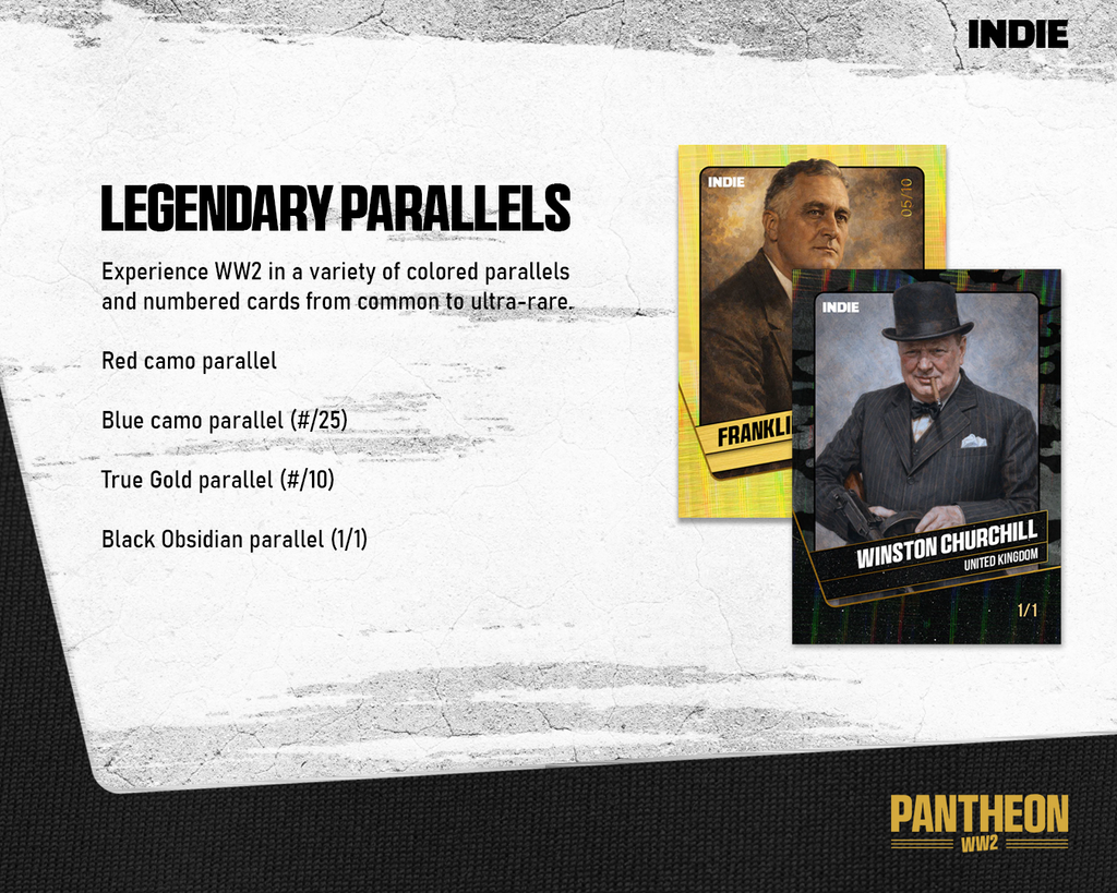 (PRE-ORDER) 2026 Pantheon: WW2 Trading Card Series